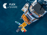 MEROS FLEX SHARE