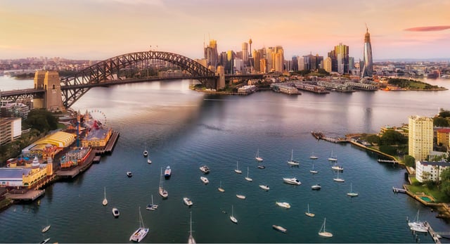 Book a Yacht Charter in Sydney, Australia