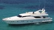 KENTAVROS II charter hero image