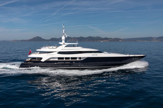 Your Guide to Chartering A Yacht in Monaco