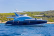 GENESIS charter hero image