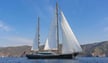 TIGRA charter hero image